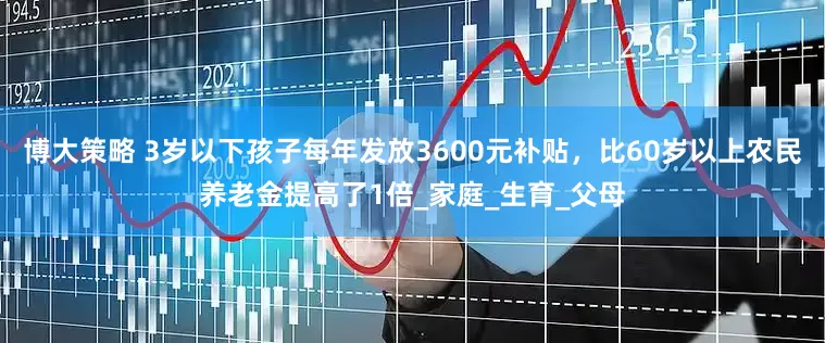 博大策略 3岁以下孩子每年发放3600元补贴，比60岁以上农民养老金提高了1倍_家庭_生育_父母